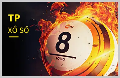 Tiền thưởng nạp lại F Bet